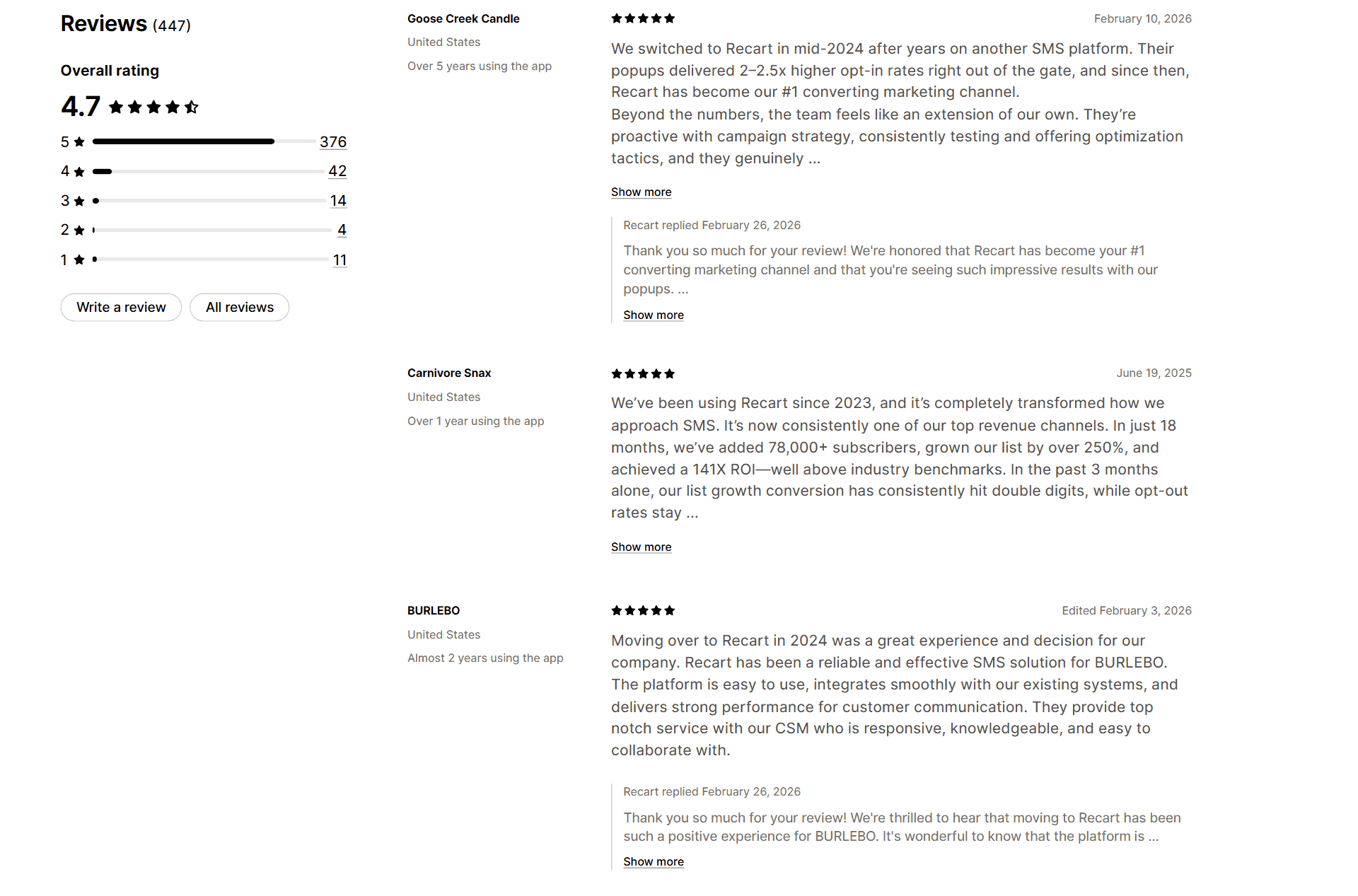 Recart reviews