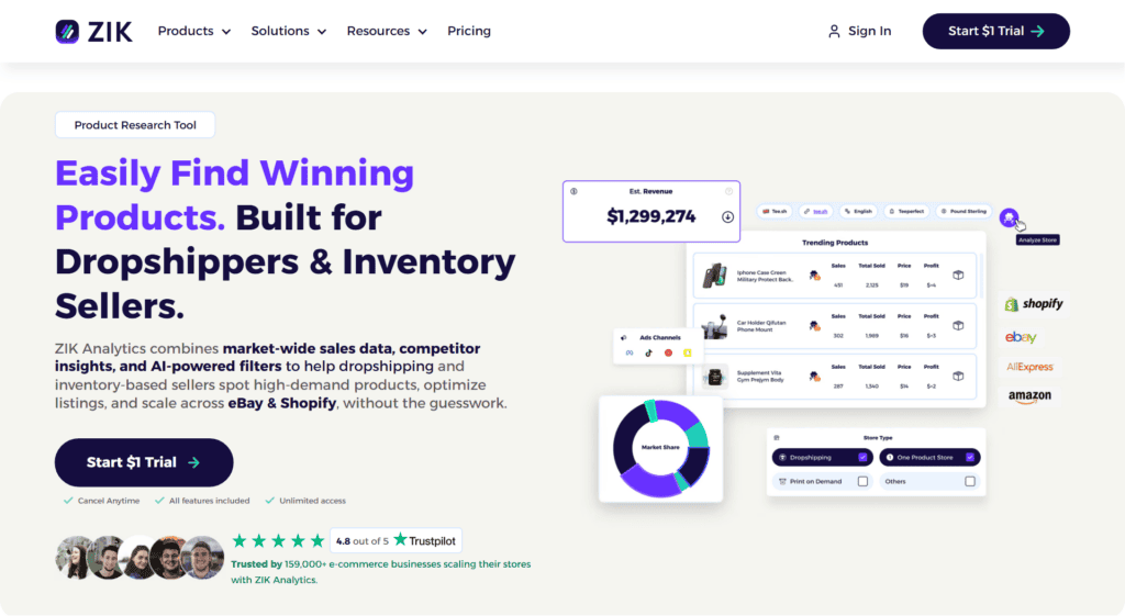 ZIK Analytics homepage