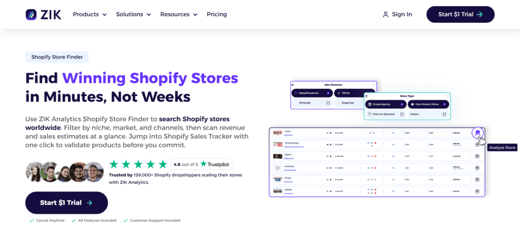 ZIKanalytics Shopify store finder