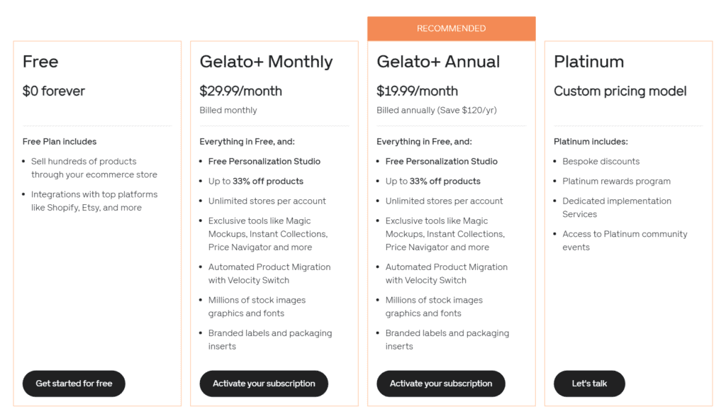 Gelato pricing plans