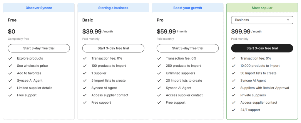 Syncee pricing plans